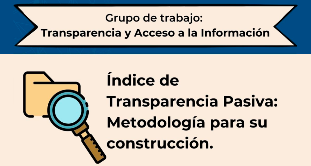 Índice de Transparencia Pasiva