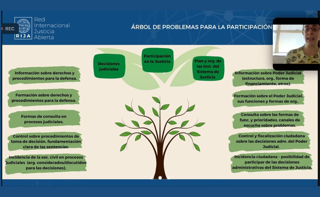 Webinario: Herramientas para la participación ciudadana y una Justicia Abierta.