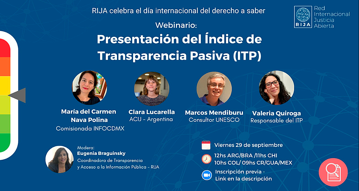 Índice de Transparencia Pasiva: resultados 2022