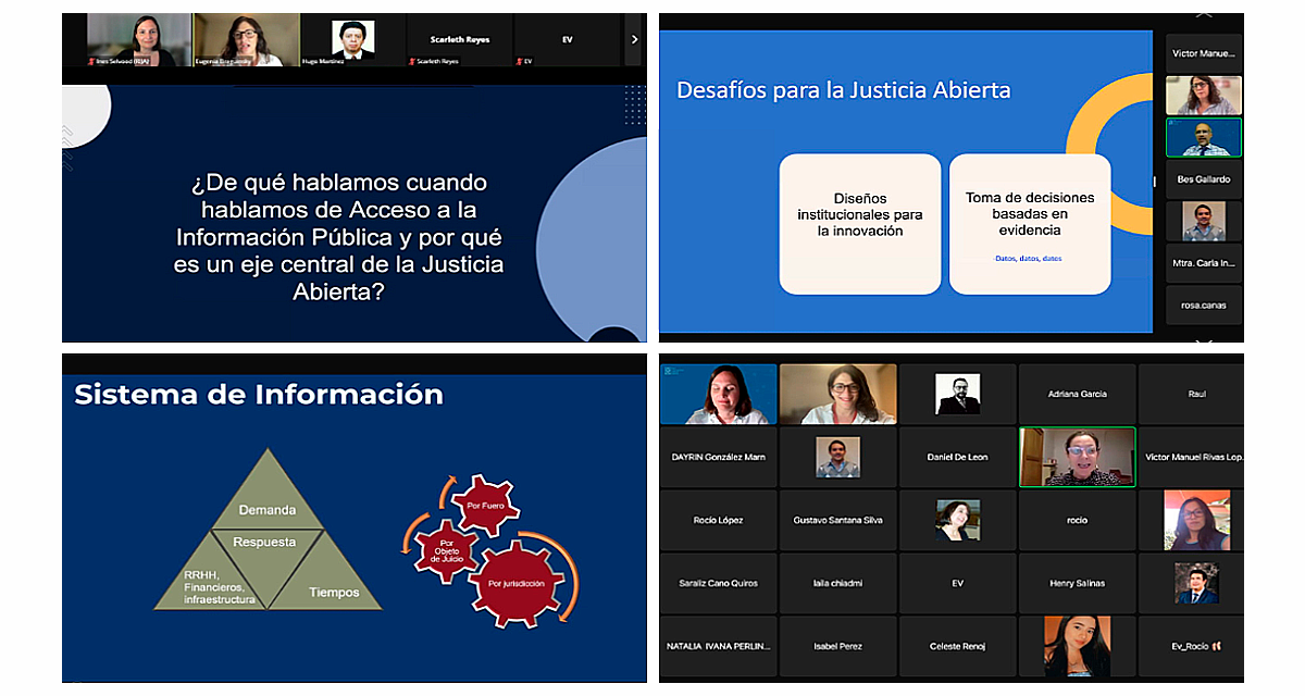 RIJA y Red Ciudadana llevaron adelante tres procesos de formación en Justicia Abierta