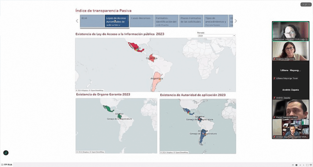 Publicación de resultados ITP 2023